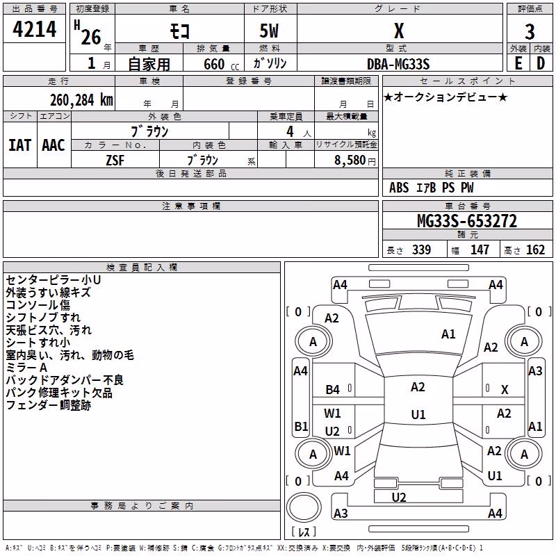 NISSAN MOCO