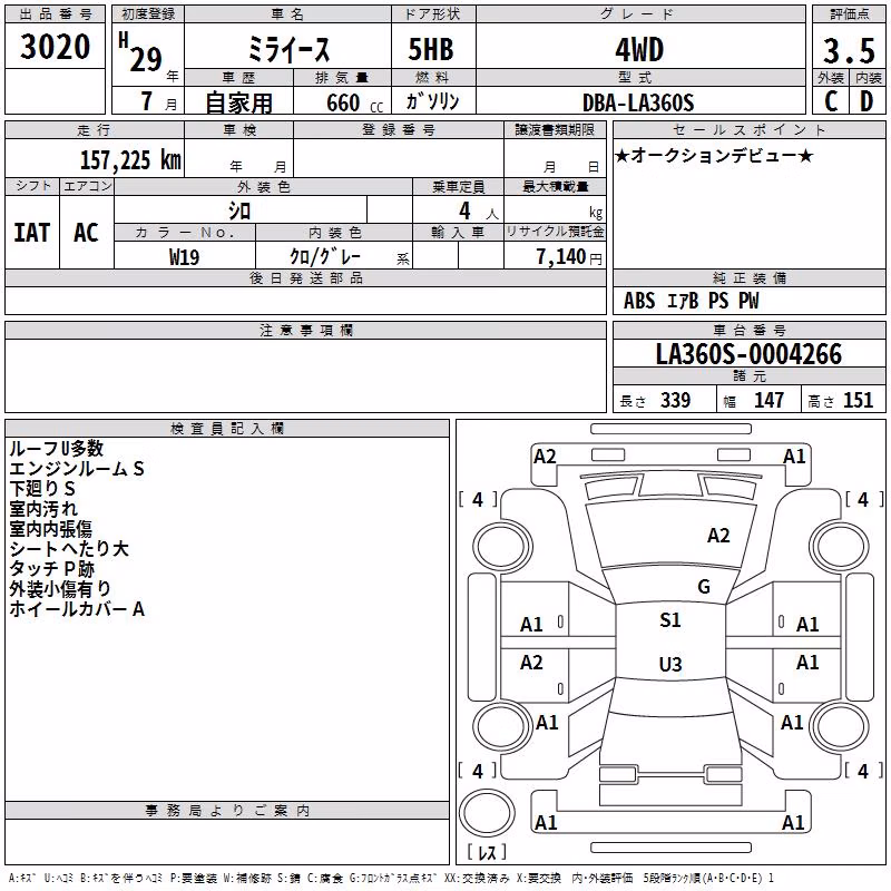 DAIHATSU MIRA E:S