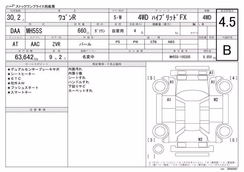 SUZUKI WAGON R