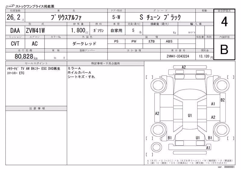 TOYOTA PRIUS ALPHA