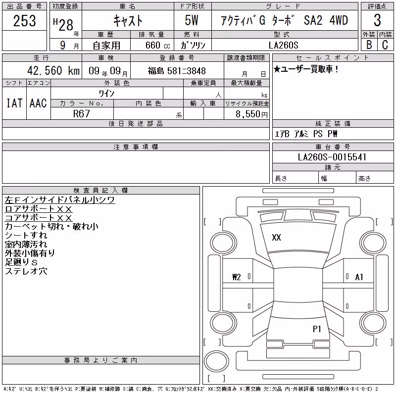 DAIHATSU CAST