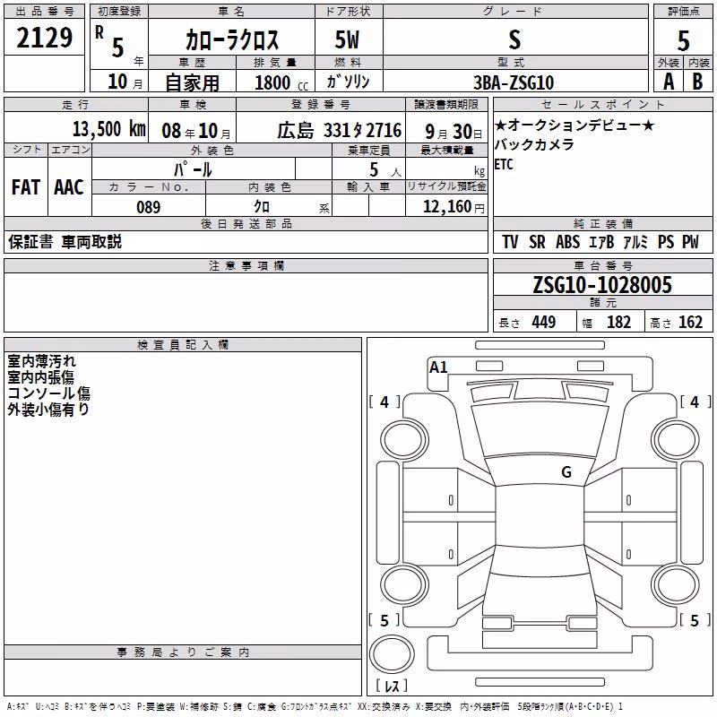 TOYOTA COROLLA CROSS