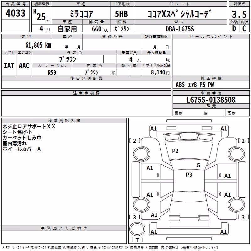 DAIHATSU MIRA COCOA