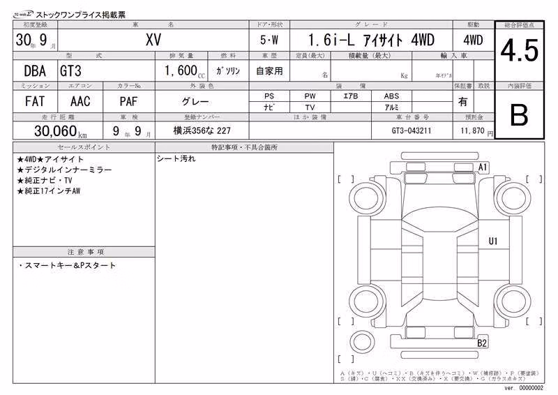 SUBARU XV