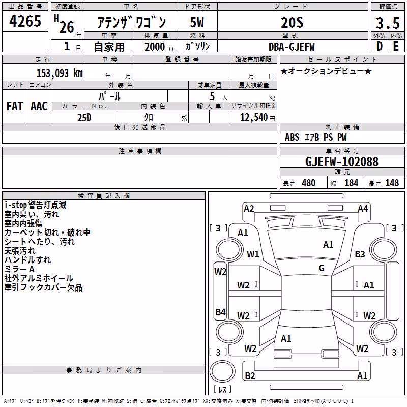 MAZDA ATENZA
