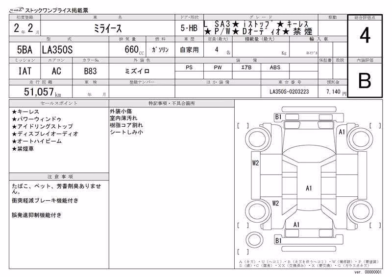 DAIHATSU MIRA E:S