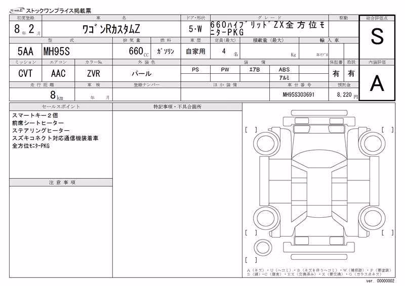SUZUKI WAGON R