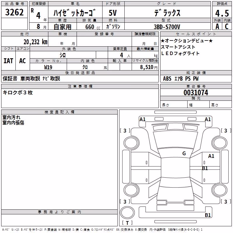 DAIHATSU ATRAI