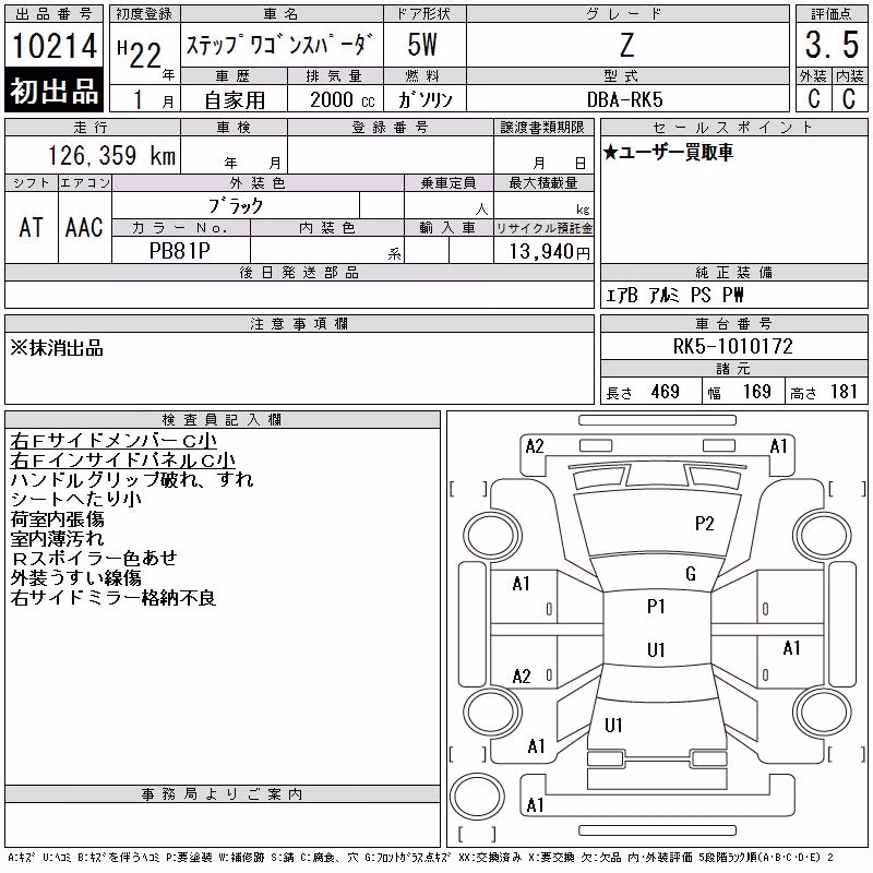 HONDA STEPWGN