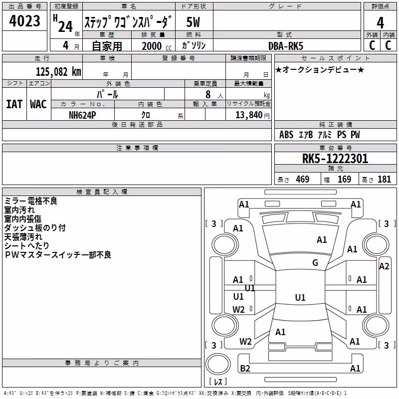 HONDA STEPWGN