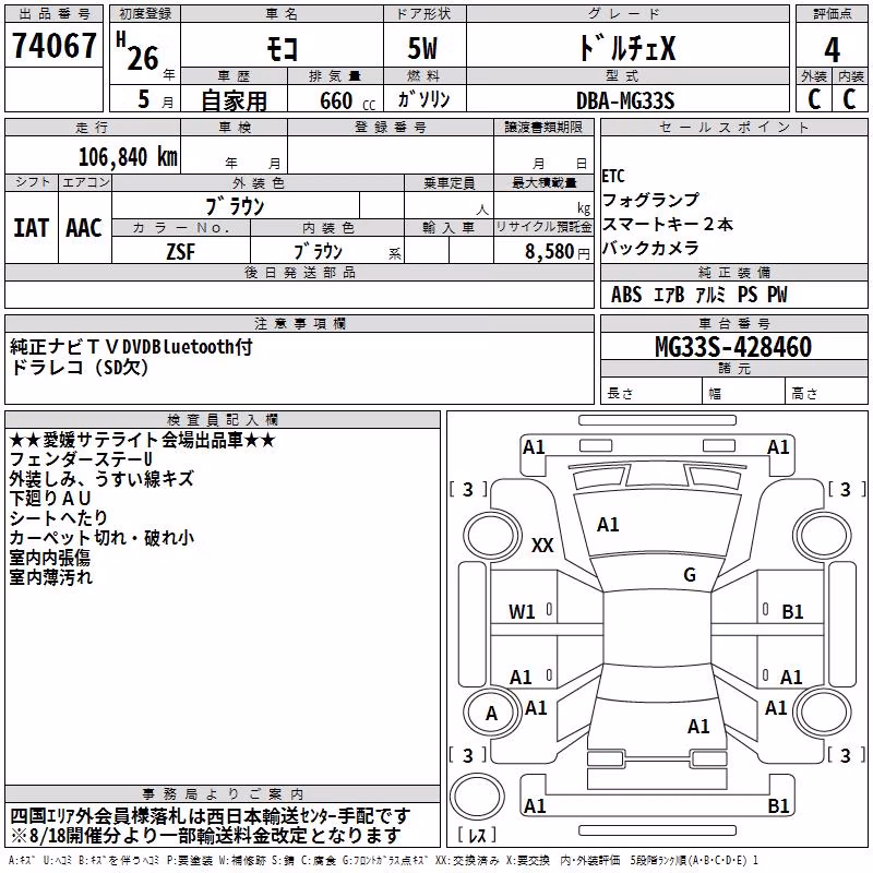 NISSAN MOCO