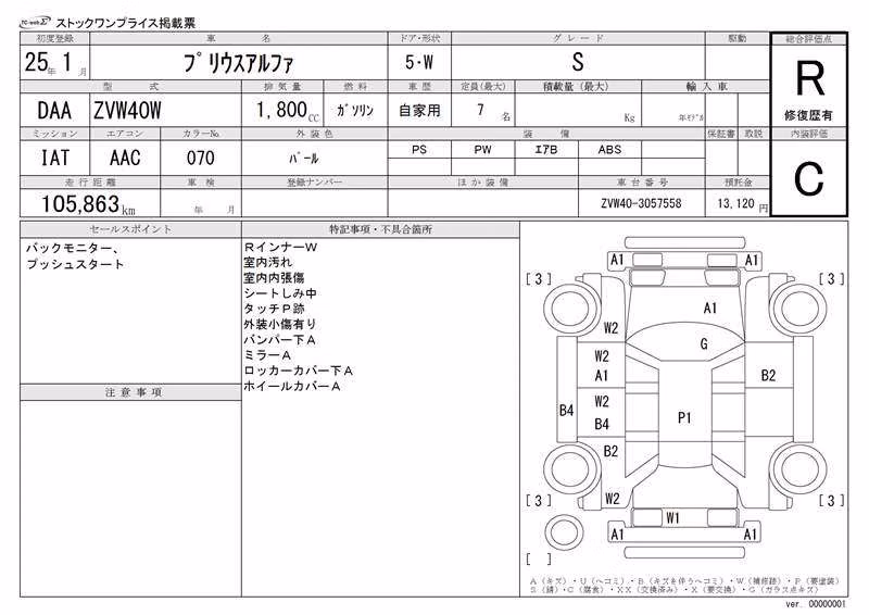 TOYOTA PRIUS ALPHA