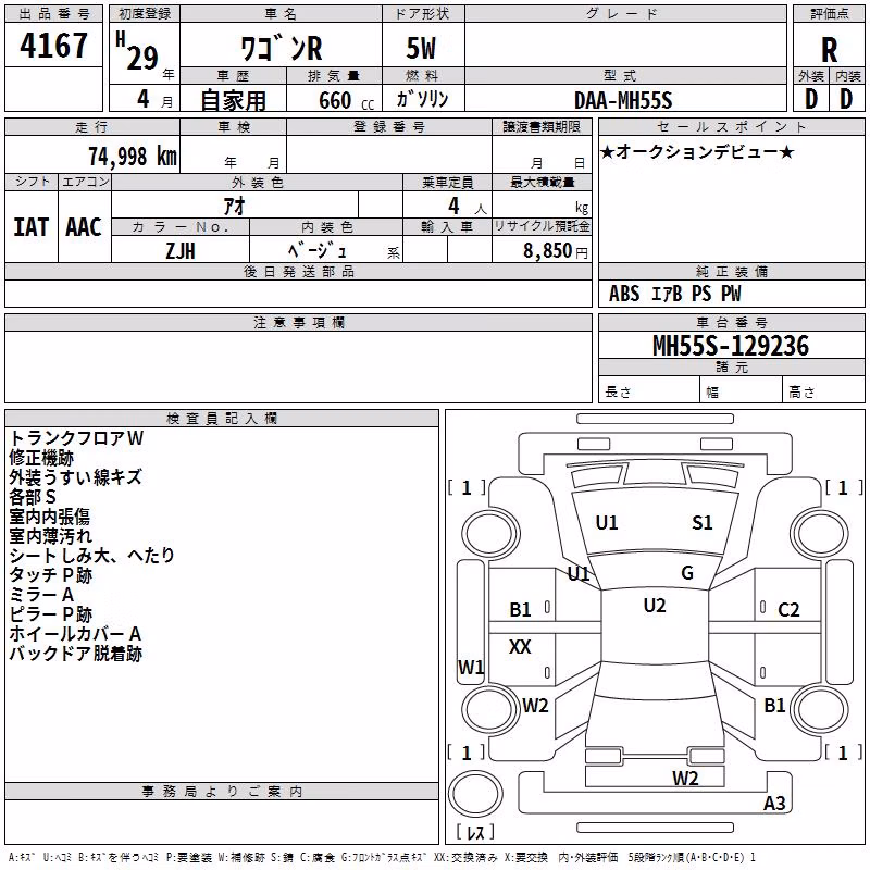 SUZUKI WAGON R