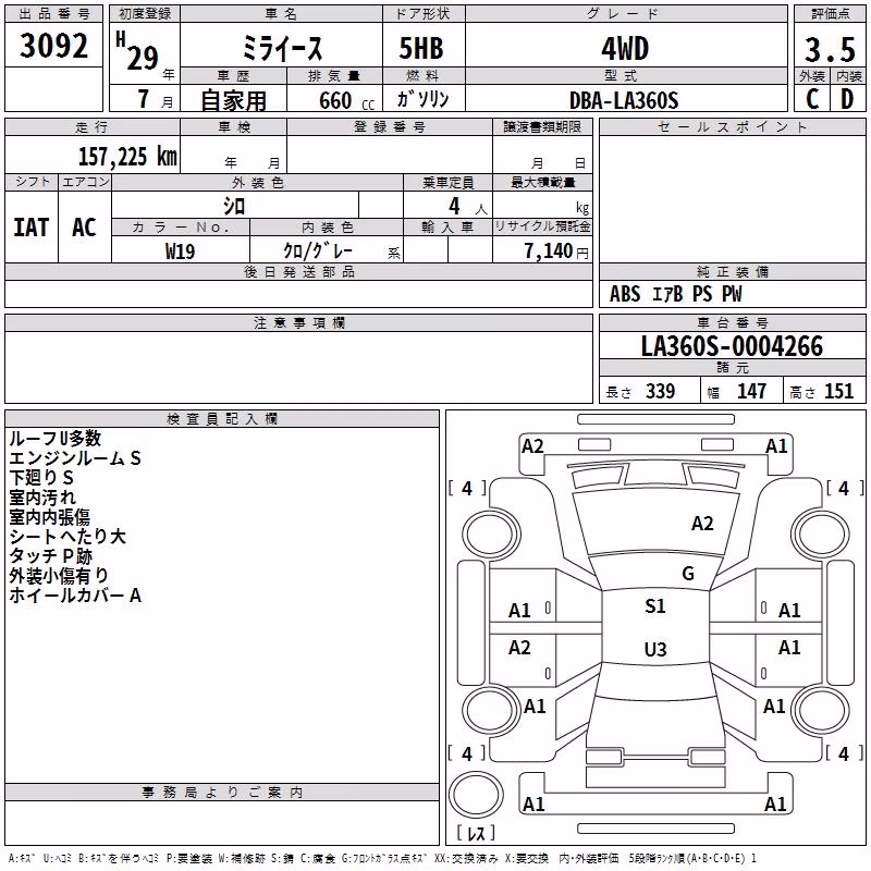 DAIHATSU MIRA E:S