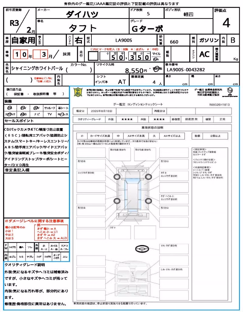 DAIHATSU TAFT
