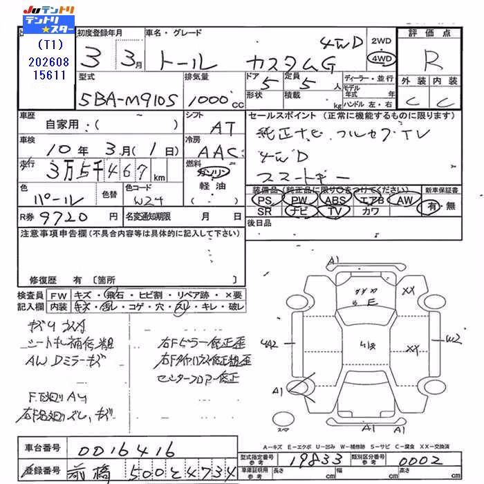 DAIHATSU THOR