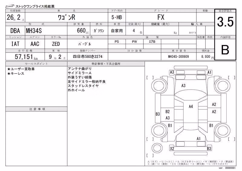 SUZUKI WAGON R
