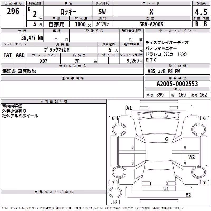 DAIHATSU ROCKY