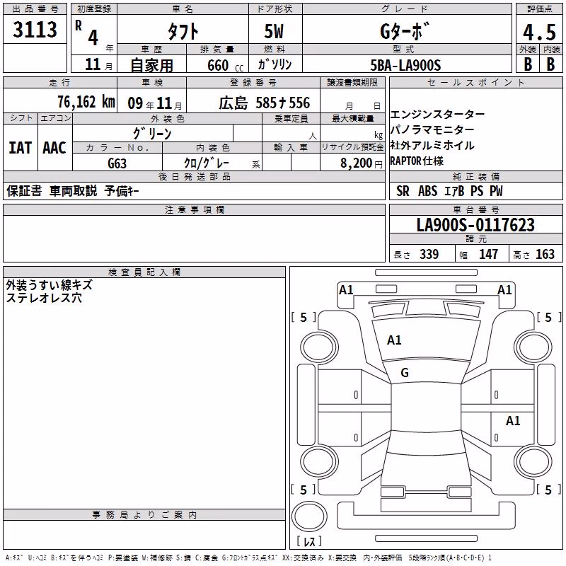 DAIHATSU TAFT