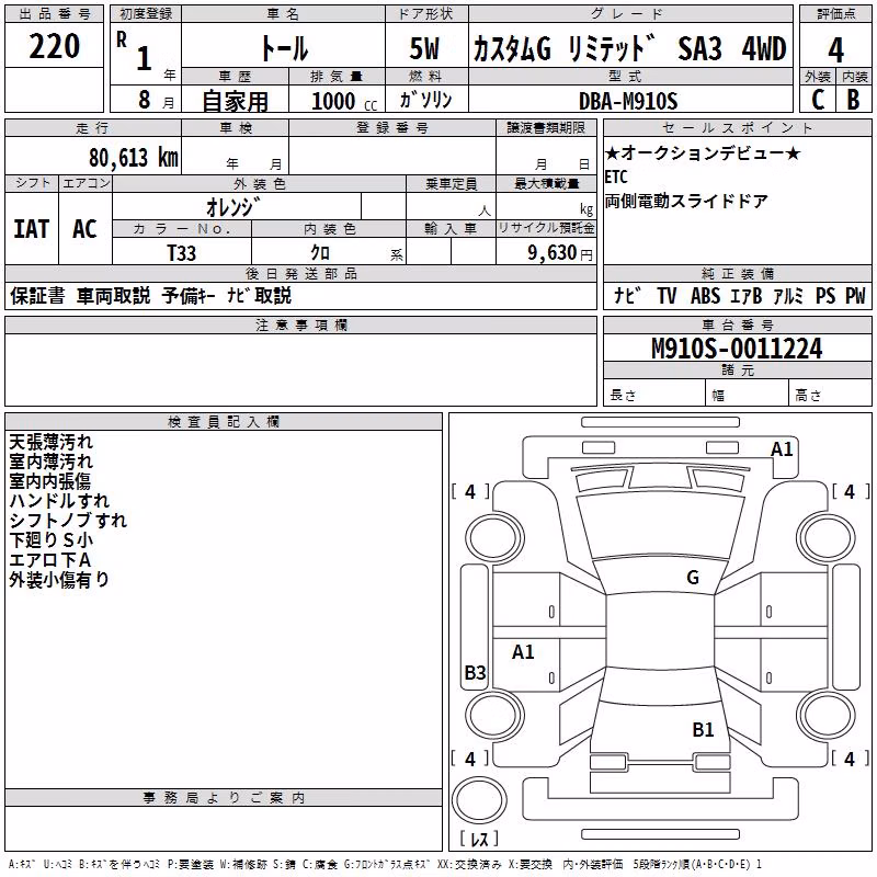 DAIHATSU THOR