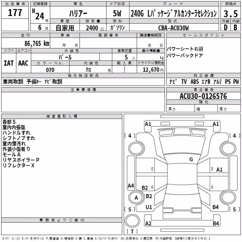 TOYOTA HARRIER