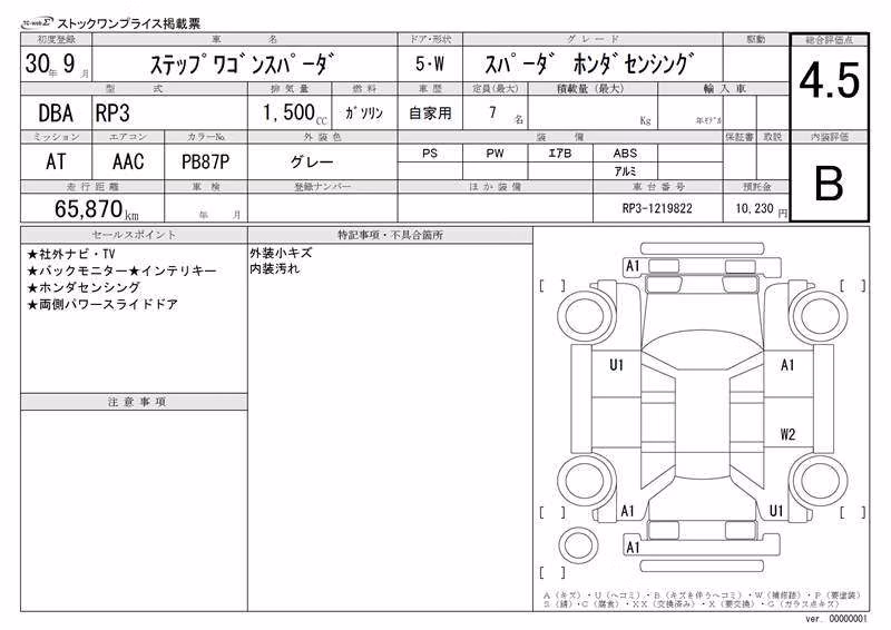 HONDA STEPWGN
