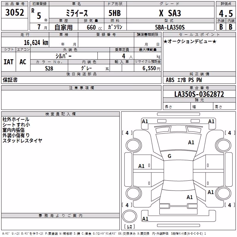 DAIHATSU MIRA E:S