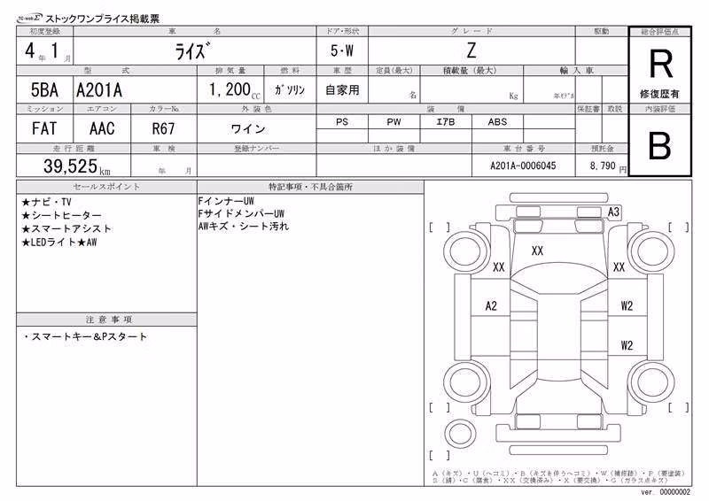 TOYOTA RAIZE