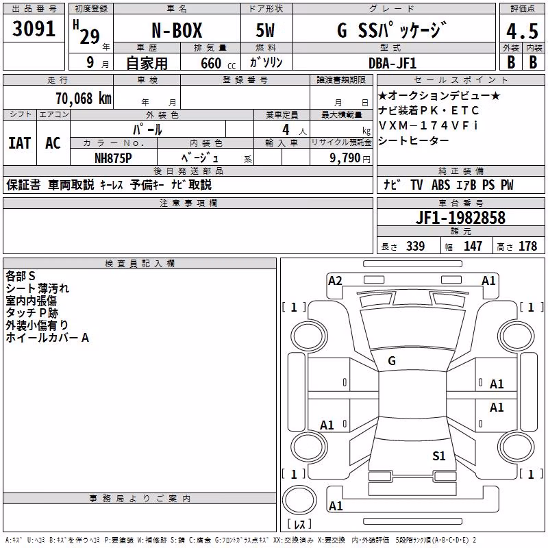 HONDA N-BOX