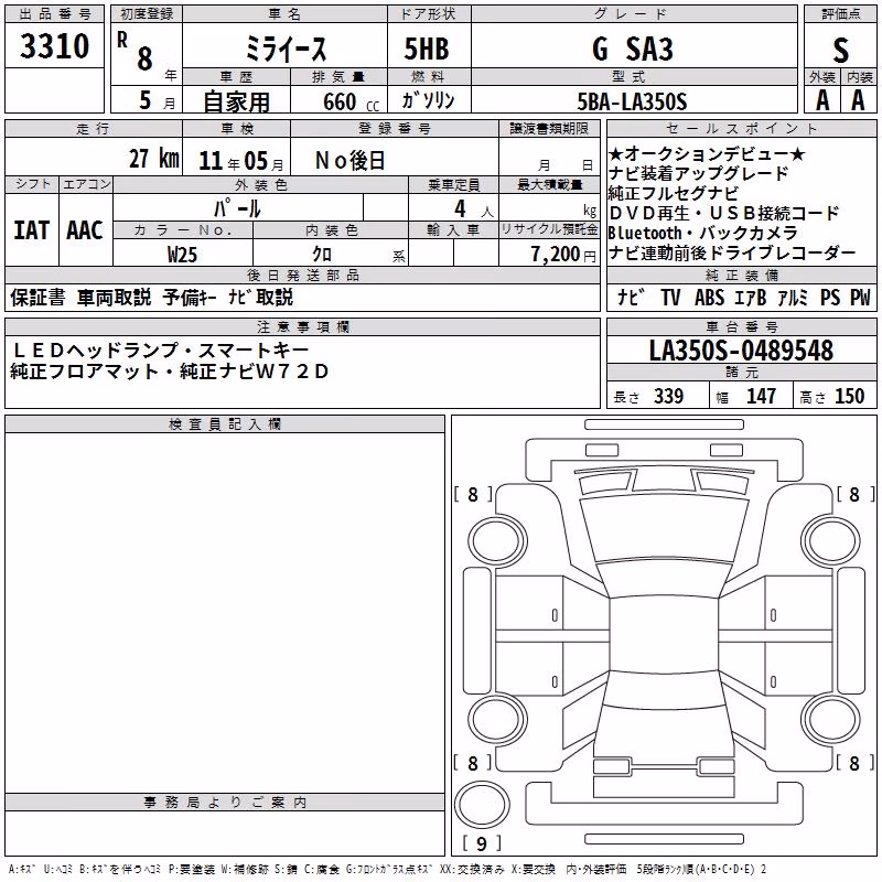 DAIHATSU MIRA E:S