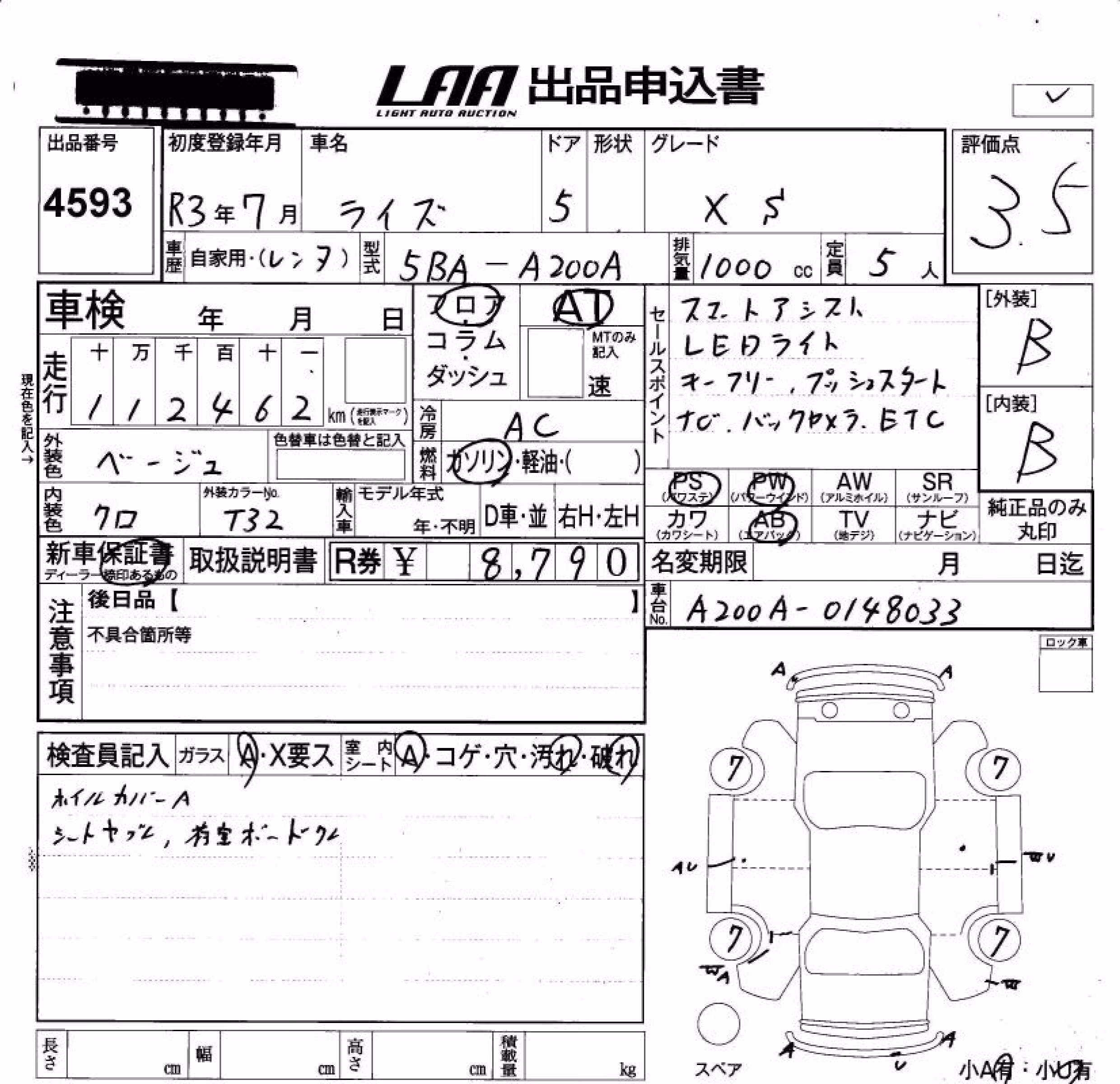 TOYOTA RAIZE