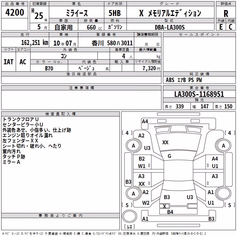 DAIHATSU MIRA E:S