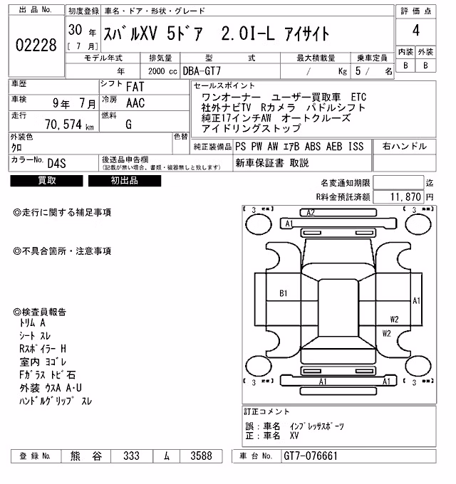 SUBARU XV