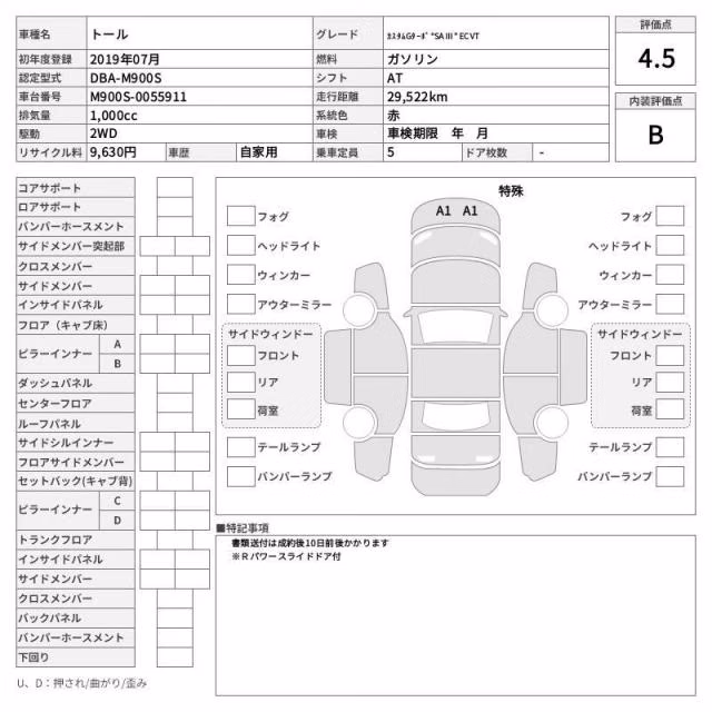 DAIHATSU THOR