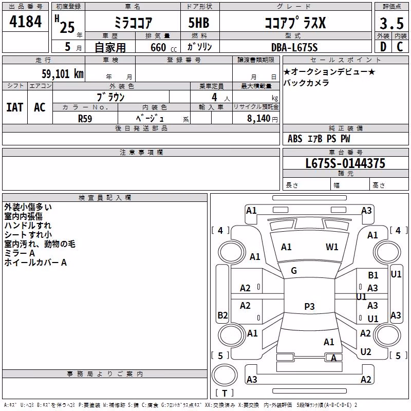 DAIHATSU MIRA COCOA