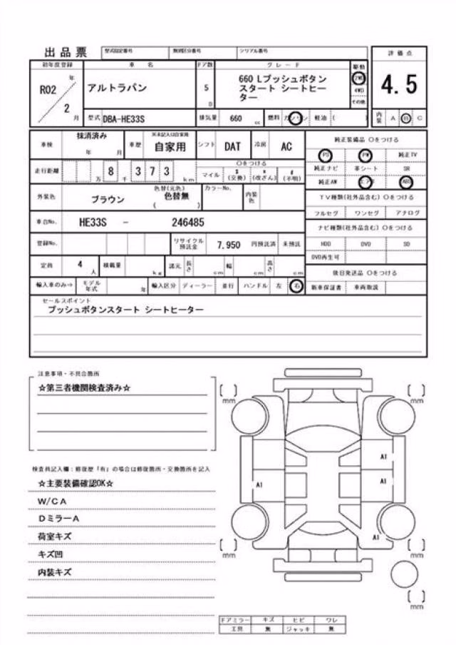 SUZUKI ALTO LAPIN