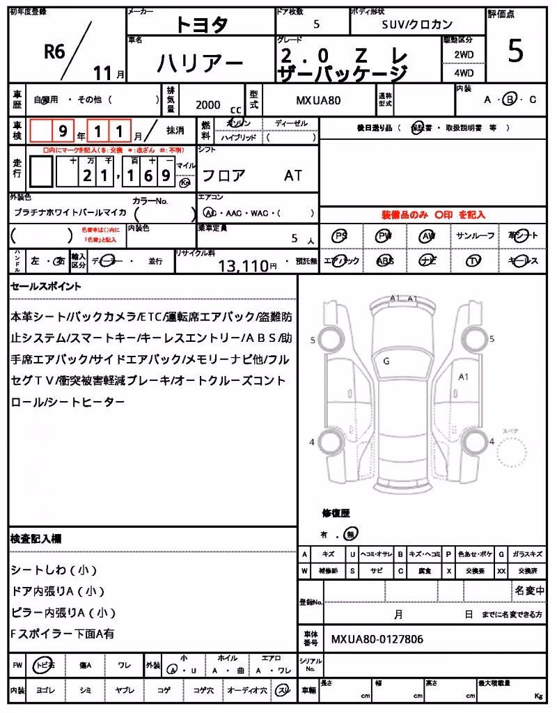 TOYOTA HARRIER