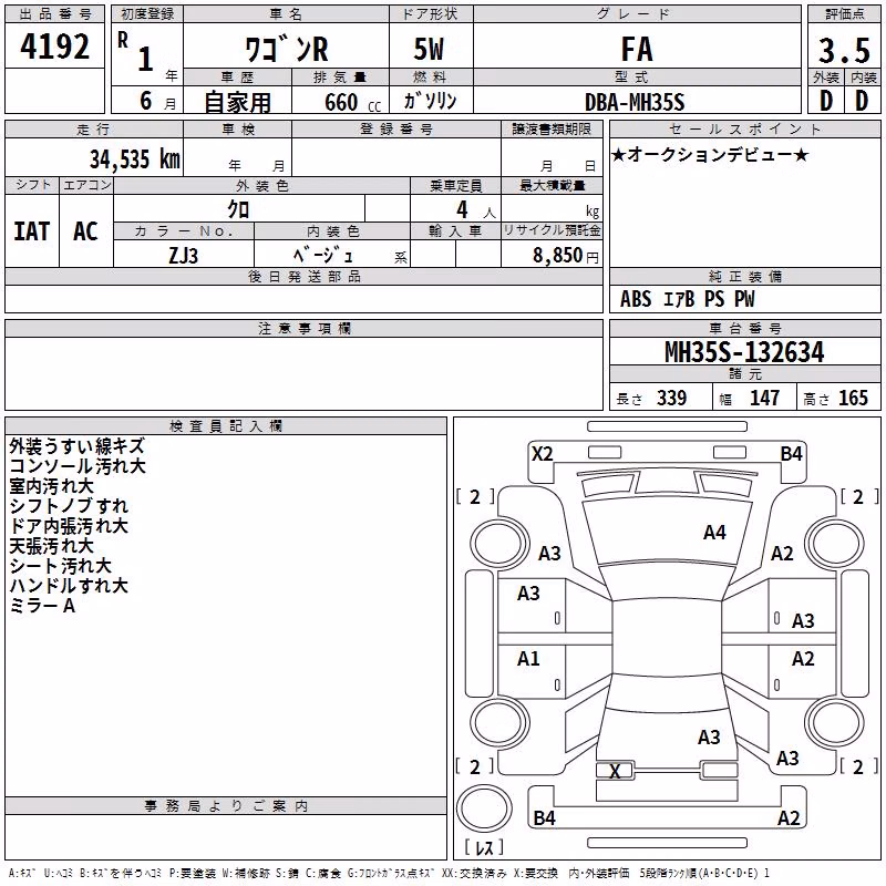 SUZUKI WAGON R