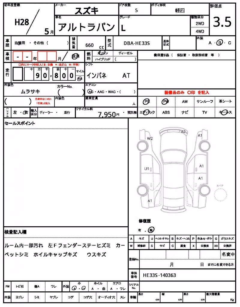 SUZUKI ALTO LAPIN