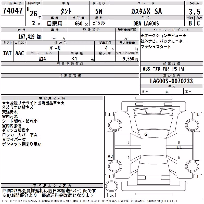 DAIHATSU TANTO