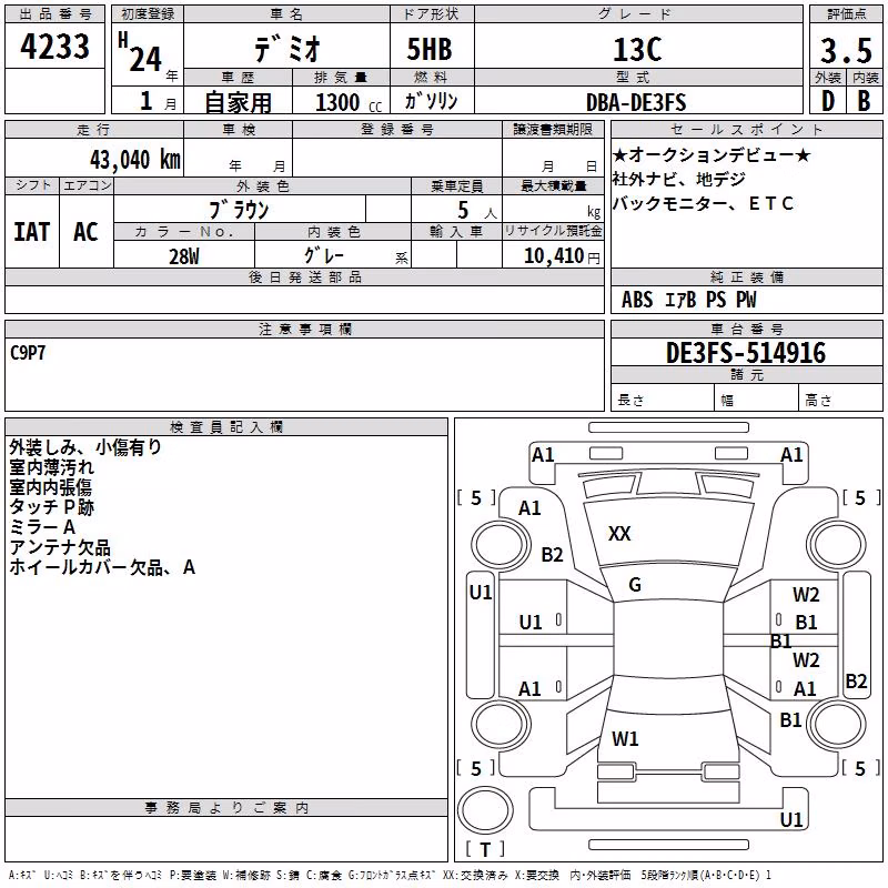 MAZDA DEMIO