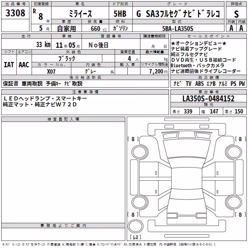 DAIHATSU MIRA E:S