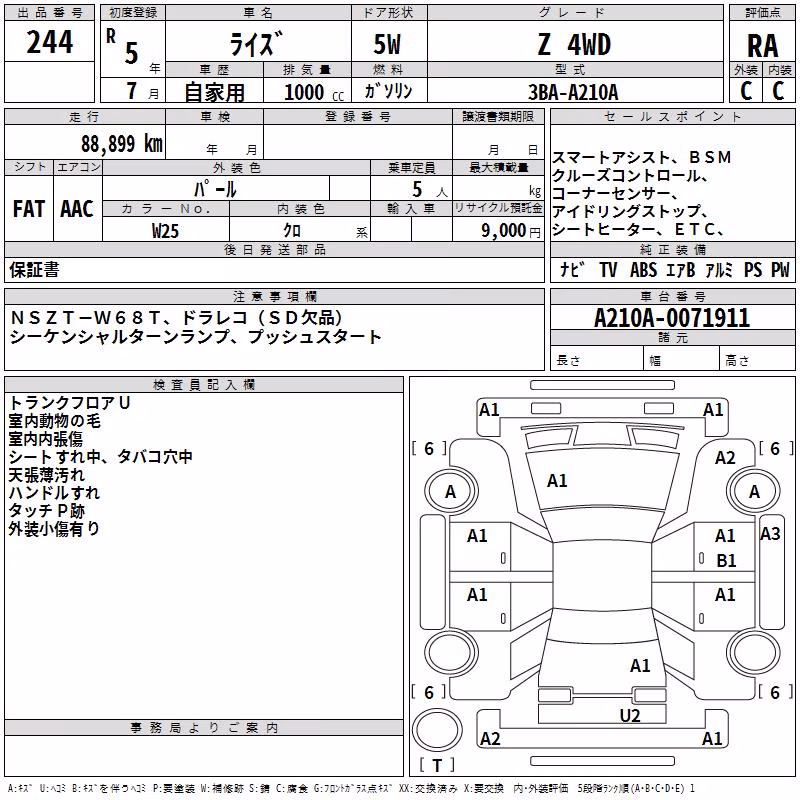 TOYOTA RAIZE