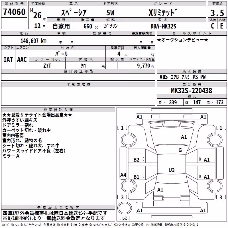 SUZUKI SPACIA