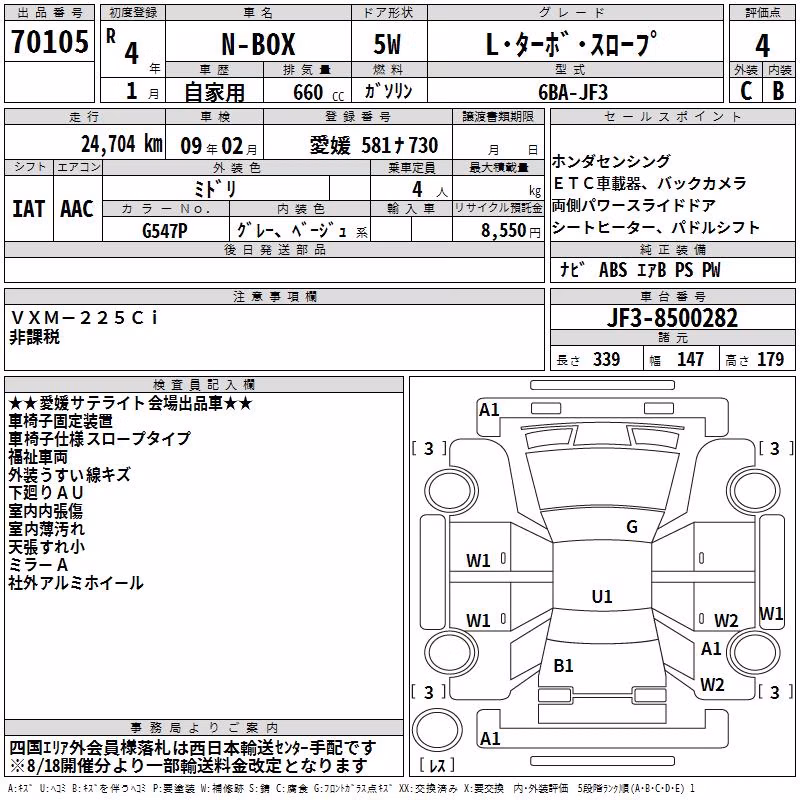 HONDA N-BOX