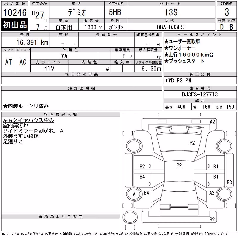 MAZDA DEMIO