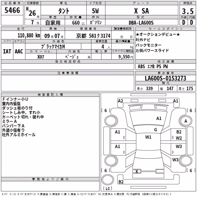 DAIHATSU TANTO