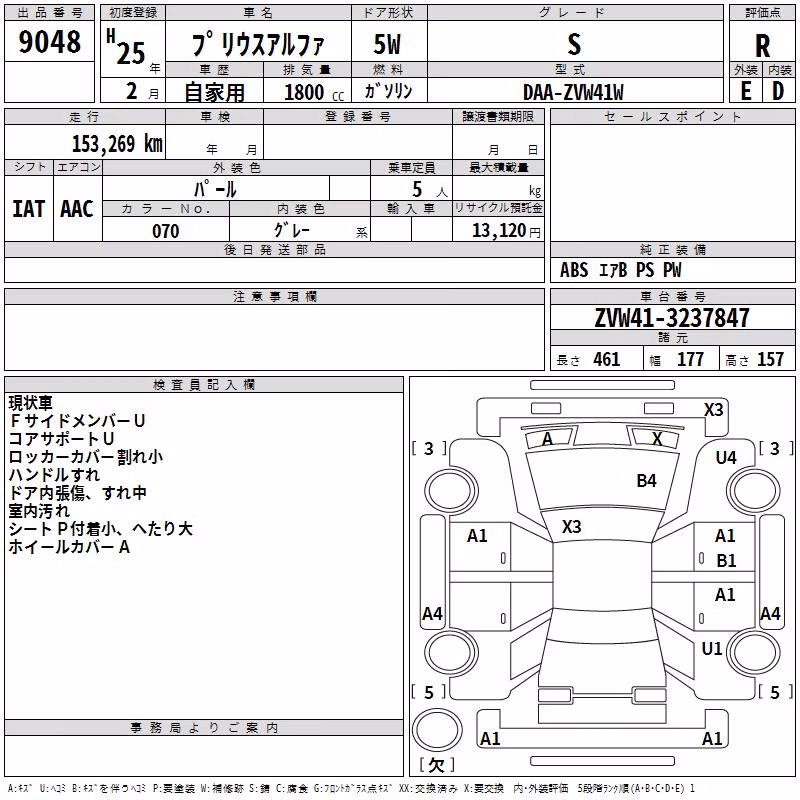TOYOTA PRIUS ALPHA