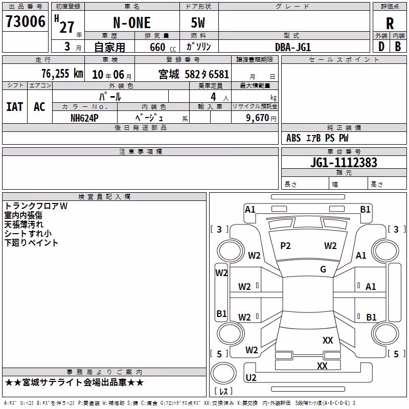 HONDA N-ONE