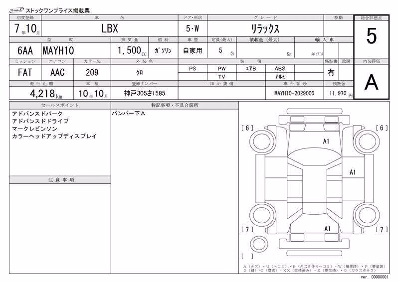 LEXUS LBX
